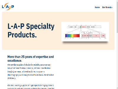 24 25 31.621.543.886 7544 a ab accurat additional advic airborn aircraft also analytical and application are at automation awarenes be benchtop best brand by calibration camera cameras choic cleanrom contact detailed directly don enclosures ensched equipment etc excellenc executed expertis field fixed for from handheld handled handling hardwar hav highly hom hyperspectral imag info@l-a-p.nl infrared infrastructural integration issues l l-a-p laboratory lap larg large-scal leading maintenanc modules mor mounted netherland non non-thermal oem offer on operation optic or our outdor p peripheral personal pleas point product project protection provides qualified radiometric rang re reliabl remot repair replacement robust rotary safety scal security sensing servic services sibculobrink situational so softwar solution special specialist specialty stationary supplier support survey system t telephon than the thermal thermography this to tol trained training try uav updat upgrad use user we wid wing with year your