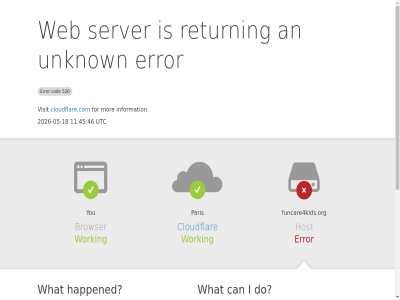 -05 -18 11 2026 45 46 520 9fda9e105b4fd0bc a additional again an and are as be betwen browser by can click cloudflar cloudflare.com cod connection displayed do error few for funcare4kids.org happened host i id if information ip issue minutes mor not origin owner pag paris performanc pleas ray resources result return reveal security server the ther this to troubleshot try unknown utc visit visitor web websit what working you your