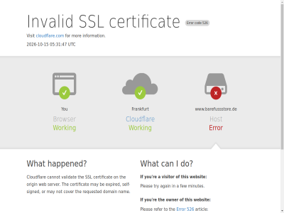 -10 -15 05 2026 31 47 526 a a4ac70846f401911 again analytic and are articl barefussstore.de be browser by ca can cannot certificat check click cloudflar cloudflare.com cod contact cover do domain error expired few for frankfurt free fully happened host hosting i id if information install invalid ip mak may minutes mor nam not on or origin owner performanc pleas provider ray re refer replac requested reveal security self self-signed server signed ssl sur the this to try updat using utc validat visit visitor web websit what working www.barefussstore.de you your
