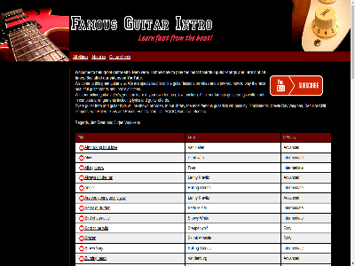 a about ac/dc acc adam advanced aerosmith against aint alabama alanis aliv all alway anansie and angie animal anouk are arrangement artist as ballet bamba barricades be beast beautiful beautifull bet bird black bloody blues blunt bon born boston bottl bout braz breath bridg brother brown bryan burd burning by california californication can cherry child chili chord cindy clapton color com complet cries dead delilah dep devil difficulty dilana dir doobie eagles easy el els eric etcetera every famous feeling follow for free function funky gary go gonna got great guitar guitar-sit guitar-song guitarist gun hal hanging hard haz heart heav heaven hedonism hendrix her hey high hold hom honky hot hotel hous how i includ intermediat intro ironic it jam james jeff jimi joan joe jordan jovi jurj knockin kravitz la lamb lauper layla learn led lenny lesson library lick lifehous lik lin list lithium littl lonely long lopez lotta lov lynyrd lyric machin mary matter messag metallica michel midler min moment money mor morisset most music my nirvana nothing now on one onlin or osborn our out own owner paradis paranoid pas pearl pepper plain play polic princ purpl queen rac rain ray re really red regard right rising road rolling roses rosie run runnin running s sabbath sas satisfaction scartissue see show shown sit skunk skynyrd slow smell smok snowy so song spandau specialised spirit stairway start steppenwolf stevie still stones strait sugar sun sunday supersoul swet tak talking tempo ten than that the ther this through thunderstruck times titl to tonight tonk toto train trini true ts u2 under up us vandenburg vaughan vertigo video videos vision waalken walk wanted water way we welcom whit whol wild will wind wing with woman wonderful writ yes you your youtub zeppelin zwart