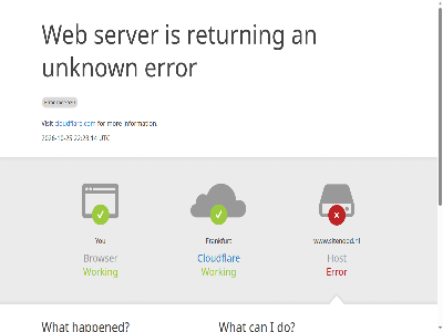 -08 -30 01 2026 24 31 520 a a33009260dee1d90 additional again an and are as be betwen browser by can click cloudflar cloudflare.com cod connection displayed do error few for frankfurt happened host i id if information ip issue minutes mor not origin owner pag performanc pleas ray resources result return reveal security server sitenood.nl the ther this to troubleshot try unknown utc visit visitor web websit what working www.sitenood.nl you your