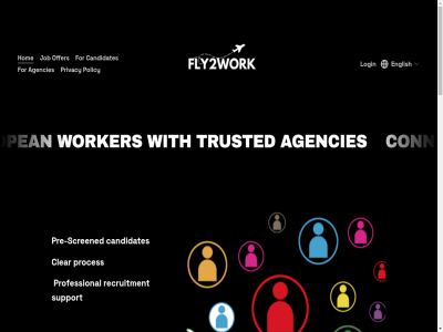 2 3 3.start 99694972 a agencies and apply are basic candidates clear conduct connect discover english european fly2work for geral@fly2work.nl get hom information interview job kvk login matched motivated now offer onlin our placement policy pre pre-screened pre-scren presented privacy proces professional profil qualified recruitment register review screened screening seamlessly short step submit support team to today trusted with worker working your
