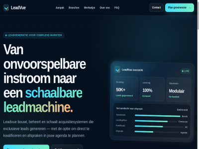 01 02 03 04 100 50k aanbod aandacht aankoopbesliss aannem aanpak aansluit aanvraagintentie aanvrag acceptatie achter acquisitie acquisitiesystem activeert advertentie advertentiebudget advertenties adviesgesprek af afgestemd afsprak afstemm agenda allen appointment automatisch balan bandbreedt basis basisvoorwaard beheert behoeft bekijk belt beltijd beoordel bepal bereik beslismoment betal beweg bezoeker bezwar binn blijv blind bouwt branches branchespecifiek brengt budget campagnes capaciteit communicatie complex complianc concret concurrent consument contact control conversie conversieflow conversiekan cpl creatives creativetest criteria daardor dezelfd dienstverlener direct doelgroep duurzam echt een eerst elk elkar empathisch en end end-to- ene energiebespar ervar exclusief exclusiev faq filter financiel financier financieringsaanvrag financieringsdoel fit focus formulier frictie funnel funneloptimalisatie gebouwd gegenereerd gekwalificeerd generer generiek gesprek gestopt gestructureerd getest gratis grillig groei groeiproblem groeisessie helder hen hoger huidig instrom intak intakeflow interes invalshoek investeert invester jan jen jouw juist juridisch kader kom koopfactor koopklar kort kost krijg kwalificatie kwalificer kwaliteit landingsflow landingspagina lang lat lead leadflow leadgeneratie leadkwaliteit leadmachin leadvue leadvue-method ler letselschad lever levert lijn liv lop market markt mee meerder meetbar mens method minder modulair moet mogelijk neemt nooit omzet ondernemer ondersteun onnod ontworp onvoorspel onz opschal optie optimalisatie opvolg opvolgtijd organisaties overdracht overzicht passend per pijplijn plan plann positioner productgroep propositie proposities recht regio relevant relevantie rendement respon riskant ruis sales schaalbar schaalt schal scherp segmentatie selectie serieuz setting situatie sluit snel snell sneller specialistisch stap stat stil stur stuurt system target team tijd timing to toe trekt twee uitleg uitvoer valt verb