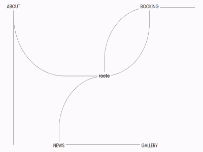 about booking e gallery new o r rot t