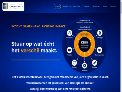 9 all beeld bestat beter brengt contact copyright crer cultur dienst duurzam echt groei hom impact inzicht jij jouw kaart kern kernwaard keuzes kompas krachtenmodel krachtveldsessie kunt maakt mens model neg oplevert organisatie organisaties praktisch process recht resultat richting samenhang samenwerk strategie stur sturing tariev toepass totaalbeeld verschil vlak voorbehoud wanner werkt will zodat