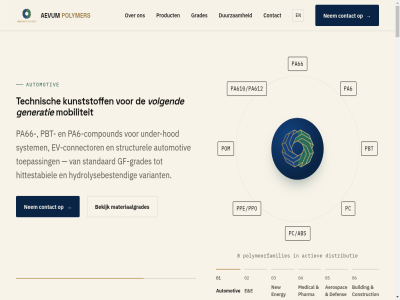 +31 0 01 02 03 04 05 06 20 2026 21 38 45 4661 6 8 869877343 96 abs actiev additiev aerospac aevum aevumpolymers.com algemen all automotiv basiskunststoff bekijk berg beschik building circulair classificatie compound connector consolidatie construction contact daarbuit defen den dienst distributie duurzam e elastomer energy engel europa ev ev-connector gangbar generatie gf gf-grades gradenam grades halster hieronder high high-performanc hittestabiel hod hydrolysebestend info@aevumpolymers.com international ketenbeher kunststoff kunststofhandel kvk kz linkedin logistiek materiaaldatashet materiaalgrades materiaalidentificatie materiaaloploss medical merk mobiliteit nederland nem new optie pa6 pa6-compounds pa610 pa610/pa612 pa612 pa66 pbt pc pc/abs pe performanc pharma polymeercod polymeerfamilies polymer pom pp ppe/ppo product recht revalorisatie samenstell selecter sourcing specialist specificaties specifiek stan standaard structurel system technisch terugkop toepass under under-hod vaktal variant vermeld versterk volgend voorbehoud voorwaard zeker