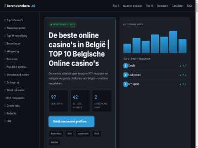 1 10 2 2026 21 3 4 42 5 9.1 9.4 9.7 97 aanbevol aanmaakt account affiliat affiliate-link algemen all allen bancontact bedoeld begin beinvloedt bekijk belgie belgisch beoordel berendoncker berendonckers.nl best bevat bonus bonuss calculator casino comparator contact duelz epis epis-system faq gebruik geld gem gespecialiseerd getest geverifieerd gid gok hoogst hulp hulplijn index indicator informatie jar kansspel kansspelcommissie keuz kunt ladbrokes link liv mak mastercard mat miss nem neteller nl nodig ny onafhank onlin ontvang onz ouder overzicht person platform populair privacybeleid profit quiz ranking realtim recht redactie rtp rtp-waard s sit skrill snelst spel speler spell spin system top uitbetal updated uur veiligst verantwoord vergelek vergelijk vergoed vergund verslav via visa voorbehoud voorwaard waard waarom wanner wetgev wij winst zelfuitsluit