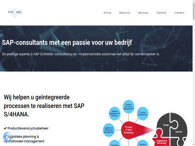 289 6100 aangebod about ag applied bedrijf bedrijfsefficientie bedrijfsprocesintegratie belangrijk bv carer carrièremog chang consultant contact echt enginer expert fijn geintegreerd goed help hom houdt implementatie informatie integratie kom lifecycl logistiek management nederland operationel passie planning plm postbus prettig process product productlevenscyclusbeher pyramid realiser s/4 s/4-implementatieservice s/4hana s/4hana-consultancy samenwerk sap sap-consultant sap-systeemintegratie services solution systeemintegratie ten us vacatures verbetert waarmee waarom welk wij