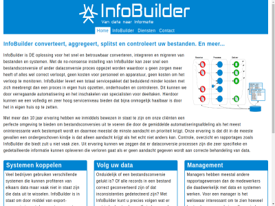 10 2018 3k 3k-it aandacht actie aggregeert all allen ander apart apparatur automatiser automatiseringsafdel avg bedrijv beduid behandel beleid bepaald berek bestand bestandsconversie bestandsconversies bestempelt betrouw bewez bied biedt bijna bijvoorbeeld blijkt bv cijfer client contact control controleert controler conversie converteert converter copyright correct credit current daadwerk daarmee daarop daaruit dag data databas dataconversie deeltak desgewenst dienst direct doorstur doorvoer echt een eig elkar ene ervar eventueel export export-conversie-import faq gat gebeurd gebruik geconverteerd gedetailleerd gedetecteerd gegev gehel gelukt gemiddeld gevall gevond grag haalbar hierdor hoevel hog hom huis ieder import inconsistenties incorrect infobuilder informatie inmiddel inschakel instell integrer interessant invoer it jar juist ker kindj klantenservic klantgegeven koppel kost krijgt kunt levert mak management managementinformatie manager medewerker meebrengt meest meestal middel migrer minder minst mislukt mogelijk monitor no no-nonsen nodig nonsen omgev ondergeschov onderhoud ondernem onduid oninteressant onmog ontgat onz open opgezet oplever oploss opzet overzicht perfect period personel plat precies prioriteit privacy proces process profiter rapportages rapportagewens record serviceniveau servicepakket snel sourc specialist specifiek splitst stat system terug total uitgebreid vak vanuit verloopt verlop verlor verregaand verschill verwerkt voer volg volled voortgang voortvloei vrijwel waardor waarom we weinig wel weliswar welk werk wissel zegg zelf zer zet zien zoal zodat zorg zult
