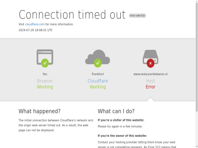 -07 -29 01 08 18 2024 522 8aaf0c564b083a85 a abl additional again an and as be betwen browser but by can caus click cloudflar cloudflare.com cod complet connect connection contact didn displayed do error few finish for frankfurt happened her hogging host hosting i id if information initial ip know letting likely mean minutes mor most network not on origin out owner pag performanc pleas provider ray re request resources result reveal s security server someth t that the them this timed to troubleshot try utc visit visitor web websit what working www.restaurantlebaron.nl you your