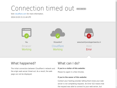 -03 -10 11 2024 21 44 522 8ccfec32fd24cb2f a abl additional again an and as be betwen browser but by can caus click cloudflar cloudflare.com cod complet connect connection contact didn displayed do dusseldorf error few finish for happened her hogging host hosting i id if information initial ip know letting likely mean minutes mor most network not on origin out owner pag performanc pleas provider ray re request resources result reveal s security server someth t that the them this timed to troubleshot try utc visit visitor web websit what working www.bedrijvendagentwente.nl you your
