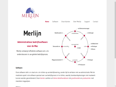 +31 010 1976 3037 4678437 94 actief administratie administratiev advies automatiser bedrijfsproces bedrijfsprocess bedrijfssoftwar bedrijfsvoer bh bv contact detailhandelar dienst efficient email ervar g gecombineerd gehel groothandel hom info@merlijn.nl informatie jarenlang klant klein maatwerk mac magazijn markt meerder merlijn modulair nem ondersteun ontwerpt onz optimaliser opzet producent richt rodenrijsestrat rotterdam sind softwar speciaal standaardoploss stat stelt support telefon tijd varier verliez waarbij we zakelijk