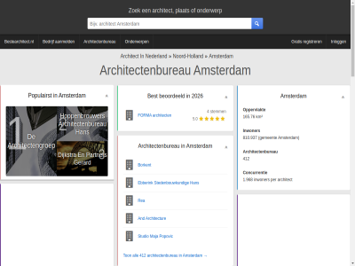 1 1.968 165.76 17 2 2026 3 30 4 412 5.0 810.937 aanmeld actiev adresgegeven all amstelven amsterdam and architect architectenatelier architectenbureau architectengroep architectenstudio architectur architekt badhoevedorp bedrijf beoordeeld best bestearchitect.nl bijdrag bloc7 bootsman borkent bureau buurt claim community concurrentie contact dag decennium dijkstra disclaimer duco duivendrecht ebberink film forma gebruiker gedacht geled gemeent gerard gezien goed gratis grothaus h han handleid herinner holland hoppenbrouwer hr inlogg interieur inwoner jos km laatst landsmer les louis maja mauric meest nederland nicolas nieuwbouw nieuwenhuis nieuwst noord noord-holland omschrijv onderwerp ontwerp oostzan openingstijd oppervlakt pagina partner per peter pieter pieter-louis plat policy popovic populairst privacy product rea recent registrer relevant roodbol s salomon schotman stedenbouwkund stemm studio ton uwarchitect uytenhak vanavond verder zer zoek