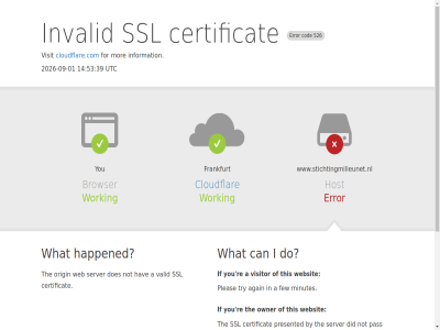 -01 -09 14 2026 39 526 53 a a3451b10feba30f6 additional again an and authority browser by can certificat click cloudflar cloudflare.com cod configured contact could dat did do does domain ensur error expired few for frankfurt happened hav her host hosting i id if includ indicat information invalid ip issued minutes mor nam not on or origin owner pas performanc pleas presented provider ray re requested reveal security server ssl stichtingmilieunet.nl that the this to troubleshot try up up-to-dat utc valid validation visit visitor web websit what working www.stichtingmilieunet.nl you your