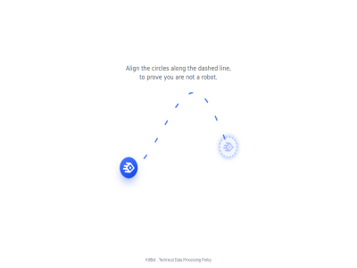 blog contact data faq killbot login new policy process product search technical user verification