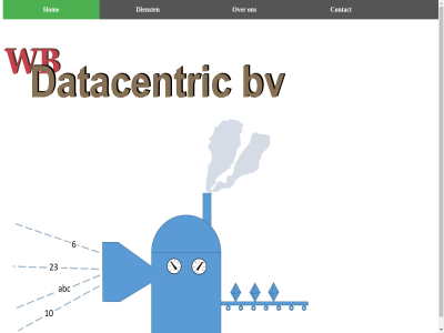 b.v contact datacentric dienst hom wb