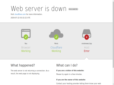 -07 -22 03 2026 22 32 521 a a1ef60b6ba0537e5 additional again are as browser by can click cloudflar cloudflare.com cod connection contact display do down error few for happened host hosting i id if information ip know letting minutes mor not owner pag paris performanc pleas provider ray respond result return reveal security server the them this to troubleshot try utc viralnews.top visit visitor web websit what working you your