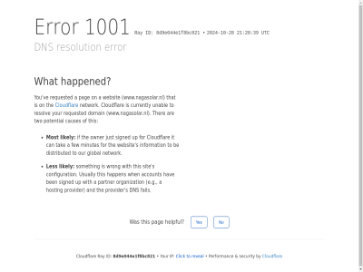 -10 -28 1001 2024 21 28 39 8d9e044e1f8bc821 a account and are be ben by can causes click cloudflar configuration currently distributed dns domain e.g error fail few for global happen happened hav helpful hosting id if information ip it just les likely minutes most network no on organization our owner pag partner performanc potential provider ray requested resolution resolv reveal s security signed sit someth tak that the ther this to two unabl up usually utc ve websit what when with wrong www.nagasolar.nl yes you your