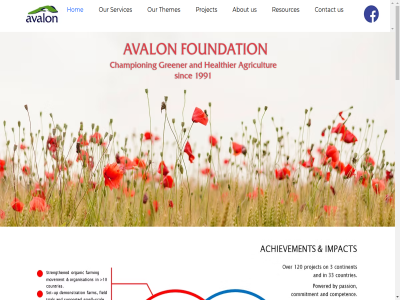1991 2026 about agricultur and avalon champion contact donor find fod foundation greener healthier hom mor our out project resources services sinc themes us