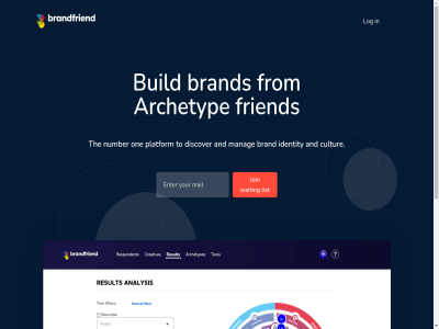 and archetyp authentic brand brandfriend build cultur discover friend from identities identity join list log manag number one platform shap stories the to waiting