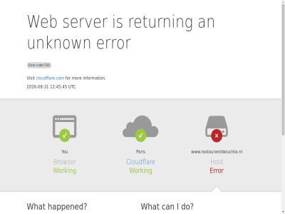 -08 -31 12 2026 45 520 a a33c2256db97565a additional again an and are as be betwen browser by can click cloudflar cloudflare.com cod connection displayed do error few for happened host i id if information ip issue minutes mor not origin owner pag paris performanc pleas ray resources restaurantdeluchte.nl result return reveal security server the ther this to troubleshot try unknown utc visit visitor web websit what working www.restaurantdeluchte.nl you your