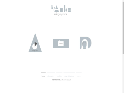 -2023 2015 about ank art by contact freelanc hom infographic nijmeg ontwerpstudio portfolio
