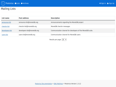 10 100 200 25 50 addres announc announce-list announce-list@monetdb.org announcement archives channel checkin checkin-list checkin-list@monetdb.org communication description developer developers-list developers-list@monetdb.org documentation for gnu index list mailing mailman messages monetdb monetdb.org nam pag per post postorius project regard result sign suit the up user users-list users-list@monetdb.org