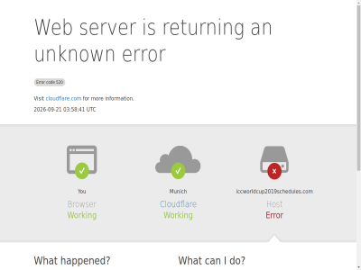 -09 -21 03 2026 41 520 58 a a3e6253909d2927e additional again an and are as be betwen browser by can click cloudflar cloudflare.com cod connection displayed do error few for happened host i iccworldcup2019schedules.com id if information ip issue minutes mor munich not origin owner pag performanc pleas ray resources result return reveal security server the ther this to troubleshot try unknown utc visit visitor web websit what working you your